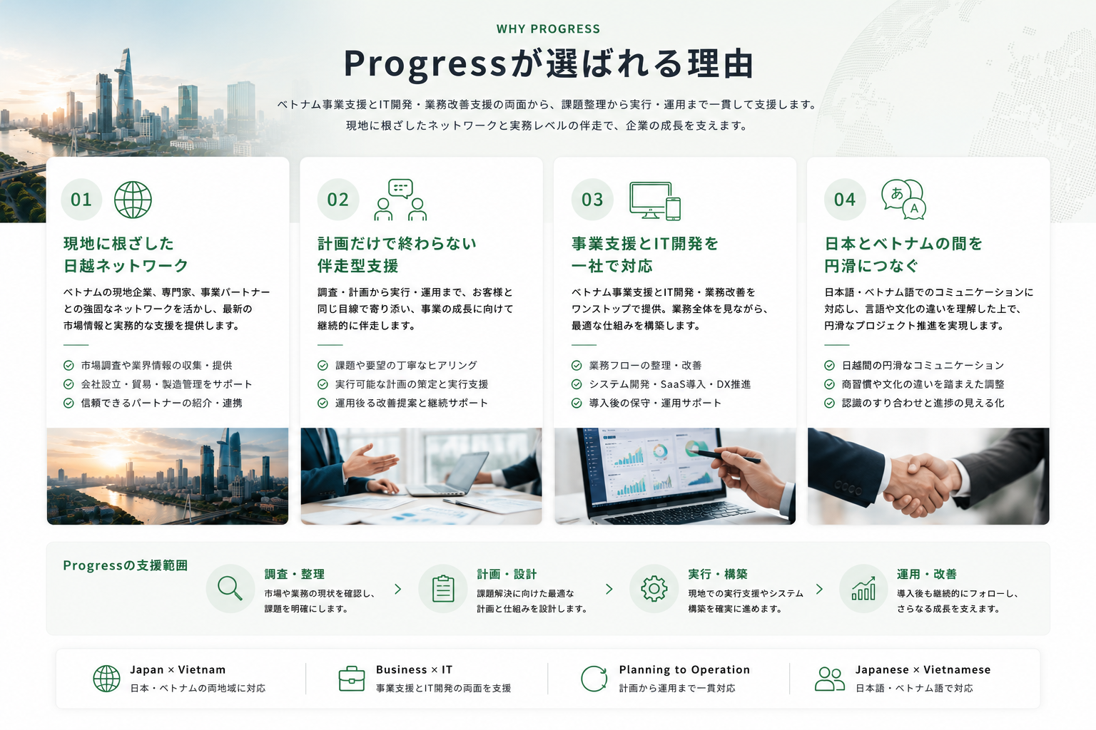 Progressが選ばれる理由